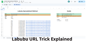 URL Trick Explained